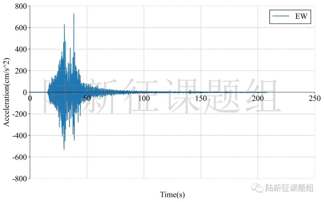 3月16日日本7.4級(jí)地震破壞力分析