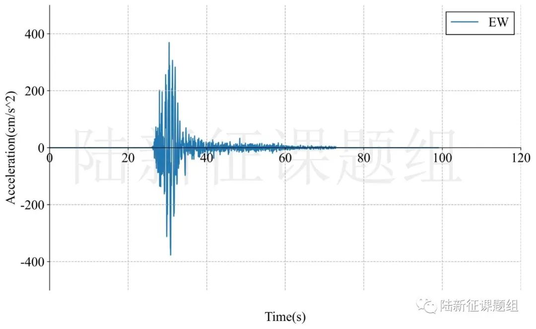 6月1日雅安蘆山6.1級(jí)地震破壞力分析
