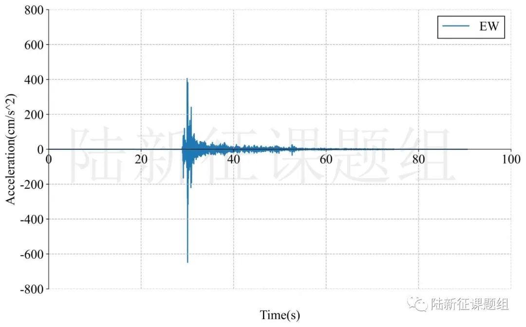 石家莊平山4.3級(jí)地震破壞力分析